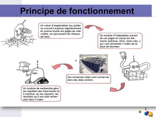 Recherche en texte        intégral.