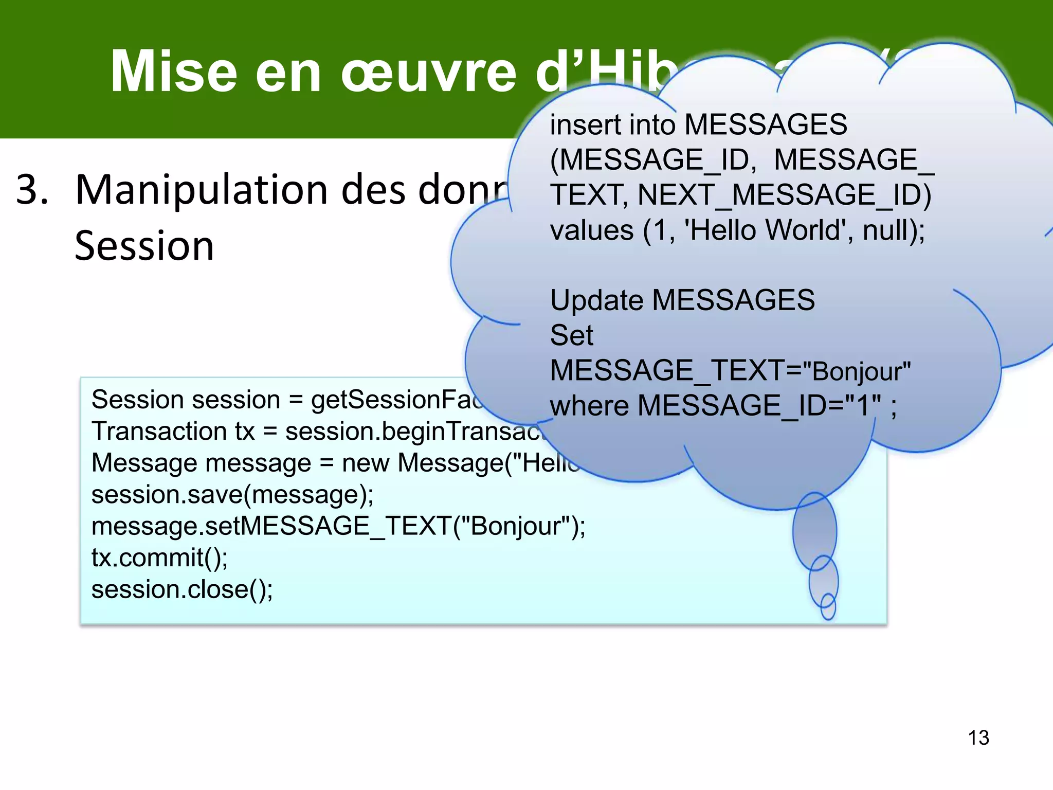 13Mise en œuvre d’Hibernate (3)insert into MESSAGES (MESSAGE_ID,  MESSAGE_TEXT, NEXT_MESSAGE_ID)values (1, 'Hello World', null);Update MESSAGES Set MESSAGE_TEXT="Bonjour"  where MESSAGE_ID="1" ;Manipulation des données via l’objet    Hibernate SessionSession session = getSessionFactory().openSession();Transaction tx = session.beginTransaction();Message message = new Message("Hello World");session.save(message);message.setMESSAGE_TEXT("Bonjour");tx.commit();session.close();