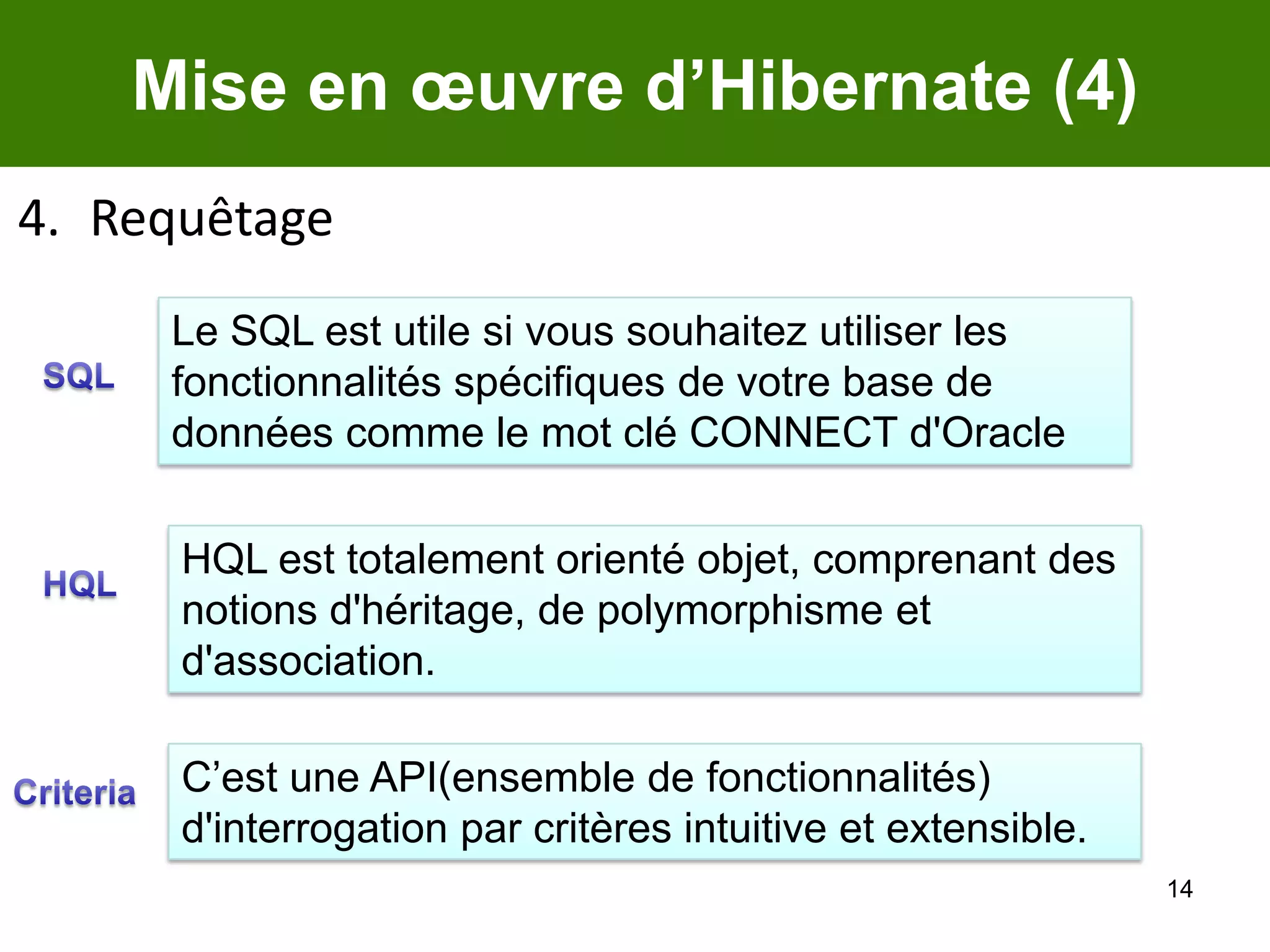 14Mise en œuvre d’Hibernate (4)RequêtageLe SQL est utile si vous souhaitez utiliser les fonctionnalités spécifiques de votre base de données comme le mot clé CONNECT d'OracleSQLHQL est totalement orienté objet, comprenant des notions d'héritage, de polymorphisme et d'association.HQLC’est une API(ensemble de fonctionnalités) d'interrogation par critères intuitive et extensible.Criteria
