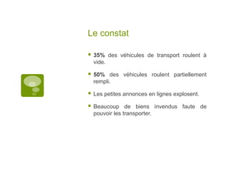 Le constat35% des véhicules de transport roulent à vide.50% des véhicules roulent partiellement rempli.Les petites annonces en lignes explosent. Beaucoup de biens invendus faute de pouvoir les transporter.