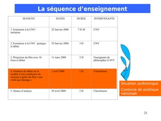 La séquence d’enseignement
           SEANCES                     DATES         DUREE    INTERVENANTS



1. Formation à la CNV :            25 Janvier 2008   7 H 30   CNV
initiation



2. Formation à la CNV : pratique   29 Janvier 2008    3H      CNV
et débat



3. Projection du film avec Al      11 mars 2008       2H      Enseignants de
Gore et débat                                                 philosophie et SVT



4. Situation de débat sur le       1 avril 2008       2H      Chercheures
modèle d’une conférence de
citoyens à partir du film « une
vérité qui dérange »
                                                                                   Situation authentique
5. Séance d’analyse                29 avril 2008      2H      Chercheures          Contexte de politique
                                                                                   nationale




                                                                                                21
 