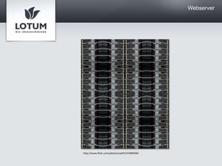  noch kein ausgereiftes Server-ClusterOh mein Gott! Was soll ich machen?!Don‘t Panic!