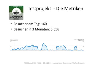 Testprojekt	
  	
  -­‐	
  Die	
  Metriken	
  

•  Besucher	
  am	
  Tag:	
  160	
  
•  Besucher	
  in	
  3	
  Monaten:	
  3.556	
  




             SEO	
  CAMPIXX	
  2011	
  –	
  13.3.2011	
  	
  -­‐	
  Alexander	
  Ostermeyr,	
  Stefan	
  Preusler	
  
 