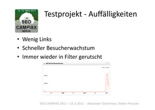 Testprojekt	
  -­‐	
  Auﬀälligkeiten	
  

•  Wenig	
  Links	
  
•  Schneller	
  Besucherwachstum	
  
•  Immer	
  wieder	
  in	
  Filter	
  gerutscht	
  




             SEO	
  CAMPIXX	
  2011	
  –	
  13.3.2011	
  	
  -­‐	
  Alexander	
  Ostermeyr,	
  Stefan	
  Preusler	
  
 