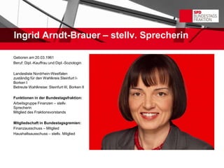Ingrid Arndt-Brauer – stellv. Sprecherin

Geboren am 20.03.1961
Beruf: Dipl.-Kauffrau und Dipl.-Soziologin

Landesliste Nordrhein-Westfalen
zuständig für den Wahlkreis Steinfurt I-
Borken I
Betreute Wahlkreise: Steinfurt III, Borken II

Funktionen in der Bundestagsfraktion:
Arbeitsgruppe Finanzen – stellv.
Sprecherin
Mitglied des Fraktionsvorstands

Mitgliedschaft in Bundestagsgremien:
Finanzausschuss – Mitglied
Haushaltsausschuss – stellv. Mitglied
 