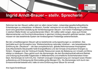 Ingrid Arndt-Brauer – stellv. Sprecherin

Reformen bei den Steuern sollten jetzt vor allem darauf zielen, notwendige gesellschaftspolitische
Entwicklungen zu unterstützen. Im Bereich „Familie“ wünsche ich mir eine Stärkung von Familien
durch eine gerechtere Gestaltung der familienbezogenen Steuern. Von hohen Freibeträgen profitieren
in starkem Maße Kinder von gutverdienenden Eltern. Wir sollten dafür sorgen, dass auch Kinder
Alleinerziehender und Durchschnittsverdiener in gleichem Umfang steuerlich gefördert werden. Dafür
müssen wir das bestehende System der kindbezogenen Freibeträge weiterentwickeln.

Bei den umweltbezogenen Steuern gilt es bestehende Lenkungswirkungen zu verstärken. Das
beinhaltet auch die Konzeption bzw. Weiterentwicklung nationaler Initiativen – wie beispielsweise die
Einführung der „Ökosteuer“ – die über europäische bzw. globale Reformprozesse hinausgehen.
Zukunftsorientierte Steuerpolitik heißt Energieeffizienz und den Einsatz erneuerbarer Energien zu
fördern. Hingegen sind der Verbrauch fossiler Ressourcen sowie die Belastung von Umwelt und Klima
stärker zu besteuern. Dazu gehört auch die Atomenergie, die dem Bundeshaushalt während Betrieb
und Entsorgung finanzielle Folgekosten in Milliardenhöhe und erhebliche Sicherheitsrisiken hinter-
lässt. Atomenergie ist nicht CO2-frei. Vielmehr erzeugen Urangewinnung und -transport sowie Wieder-
aufbereitung und Entsorgung der Brennstäbe große Mengen CO2. Da Atomenergie nicht durch den
Emissionshandel belastet wird, halte ich eine Einführung einer Steuer für sinnvoll.

Ihre Ingrid Arndt-Brauer
 