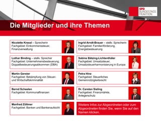 Die Mitglieder und ihre Themen

Nicolette Kressl – Sprecherin           Ingrid Arndt-Brauer – stellv. Sprecherin
Fachgebiet: Einkommenssteuer,           Fachgebiet: Familienförderung,
Finanzverwaltung                        Energiebesteuerung


Lothar Binding – stellv. Sprecher       Sabine Bätzing-Lichtenthäler
Fachgebiet: Unternehmensbesteuerung,    Fachgebiet: Umsatzsteuer,
Doppelbesteuerungsabkommen (DBA)        Umsatzsteuerharmonisierung in Europa


Martin Gerster                          Petra Hinz
Fachgebiet: Bekämpfung von Steuer-      Fachgebiet: Steuerliches
und Wirtschaftskriminalität             Gemeinnützigkeitsrecht


Bernd Scheelen                          Dr. Carsten Sieling
Fachgebiet: Kommunalfinanzen            Fachgebiet: Finanzmärkte,
                                        Anlegerschutz


Manfred Zöllmer                         Weitere Infos zur Abgeordneten oder zum
Fachgebiet: Banken und Bankenaufsicht   Abgeordneten finden Sie, wenn Sie auf den
                                        Namen klicken.
 