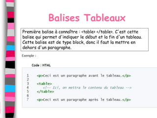 Balises Tableaux
Première balise à connaître : <table> </table>. C'est cette
balise qui permet d'indiquer le début et la fin d'un tableau.
Cette balise est de type block, donc il faut la mettre en
dehors d'un paragraphe.
 