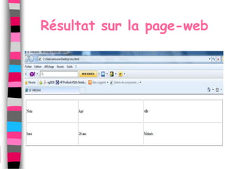 Résultat sur la page-web
 