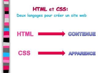 et
Deux langages pour créer un site web
 