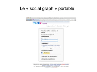 Le « social graph » portable 