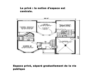 Le privé : la notion d'espace est centrale.  Espace privé, séparé graduellement de la vie publique 
