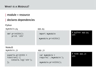What is a Module?

| module = resource
| declares dependencies
Python
mymodule.py                app.py
                  ...