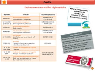 Responsabilité sociétale
Nos politiques :
Prévenir les risques en développant
des formations spécifiques à l’entreprise
notamment en matière de geste et posture
Insertion du personnel par le travail
Gestion prévisionnelle des Emplois et des
compétences
Accompagnement aux changements pour les
collaborateurs de nos clients
Personnel: Règlement intérieur/Equipement
Réglementation en vigueur
Plan de prévention: Règlement intérieur
Règles de sécurité
Signalisation
Sécurité/Environnement: Sécurité du travail isolé
Formation
Confidentialité
Sécurité:
33
 
