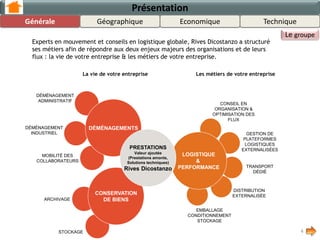 4
Présentation
Le groupe
GéographiqueGénérale TechniqueEconomique
CONSERVATION
DE BIENS
LOGISTIQUE
&
PERFORMANCE
DÉMÉNAGEMENTS
PRESTATIONS
Valeur ajoutée
(Prestations amonts,
Solutions techniques)
Rives Dicostanzo
CONSEIL EN
ORGANISATION &
OPTIMISATION DES
FLUX
GESTION DE
PLATEFORMES
LOGISTIQUES
EXTERNALISÉES
TRANSPORT
DÉDIÉ
DISTRIBUTION
EXTERNALISÉE
EMBALLAGE
CONDITIONNEMENT
STOCKAGE
DÉMÉNAGEMENT
ADMINISTRATIF
DÉMÉNAGEMENT
INDUSTRIEL
MOBILITÉ DES
COLLABORATEURS
ARCHIVAGE
STOCKAGE
Experts en mouvement et conseils en logistique globale, Rives Dicostanzo a structuré
ses métiers afin de répondre aux deux enjeux majeurs des organisations et de leurs
flux : la vie de votre entreprise & les métiers de votre entreprise.
La vie de votre entreprise Les métiers de votre entreprise
 
