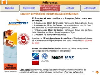 2004 - Transfert de 1 780 ml
d’ouvrages et de 2 000 ml
de rayonnage, 30 K €.
2008 – 2010 Transfert des
ouvrages vers la nouvelle
bibliothèque (15000 ml)
Références
Transfert d’archives et de bibliothèques
ARCHIVES DEPARTEMENTALES
40025 MONT DE MARSAN
Transfert de
17 000 ml d’archives
32000 AUCH
Transfert de
12 000 ml
d’archives
11855 CARCASSONNE
Transfert de 18 000 ml
d’archives et de livres
anciens
41
Archives 1/3
BIBLIOTHEQUE UNIVERSITAIRE
39 rue Camille Guérin
87 LIMOGES
Déménagement
interne de documents dans le
cadre de la restructuration du service
commun de documentation
65013 TARBES CEDEX 9
2010 - Transfert de
5000 ml
d’archives
38000 GRENOBLE
Transfert de
3000 ml d’archives
81000 ALBI
Transfert de
15500 ml d’archives
30044 NIMES Cedex 9
2012 – Transfert de
23 000 ml d’archives
Logistique Manutention Location de véhicule
industriel avec conducteur
Administratif
 