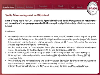 ®
                                                Prozesskette           INBACO
Herausforderung   Strategien   Definition                                           Fazit   Kontakt
                                            Personalmanagement   Talentmanagement



   Studie: Talentmanagement im Mittelstand

   Ernst & Young hat im Jahr 2011 die Studie Agenda Mittelstand: Talent Management im Mittelstand -
   mit innovativen Strategien gegen den Fachkräftemangel durchgeführt und dazu 700 Unternehmen
   befragt.

   Ergebnisse:

   •   Die befragten Unternehmen suchen insbesondere nach jungen Talenten aus der Region. So geben
       62 Prozent der Befragten an, dass die frühzeitige Identifizierung und Ansprache junger Talente wie
       Schüler/innen und Studierender wichtig bzw. sehr wichtig ist. 55 Prozent halten eine Rekrutierung
       aus der Region für wichtig bzw. sehr wichtig.
   •   Bei den Maßnahmen zur Steigerung der Arbeitsplatzattraktivität rangieren monetäre Anreize ganz
       vorne: Diensthandy (97 %), Dienstwagen (94 %) und Bonifikationen (86 %).
   •   Für die Gewinnung und Rekrutierung von Fach- und Führungskräften sind in den befragten
       Unternehmen insbesondere die Personalabteilung (44 %) und die Geschäftsführung (35 %)
       verantwortlich.
   •   Weiterbildung und Karriereplanung sind die bevorzugten Strategien der Unternehmen gegen den
       Fachkräftemangel. So betreiben 52 Prozent der befragten Unternehmen
       intensiv Trainingsmaßnahmen und 47 Prozent setzen auf Karriere- und Nachfolgeplanung.
 