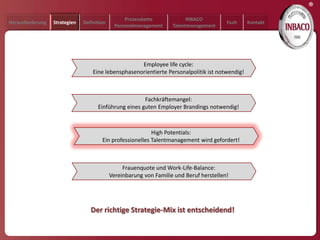 ®
                                                  Prozesskette            INBACO
Herausforderung   Strategien   Definition                                                Fazit   Kontakt
                                              Personalmanagement    Talentmanagement




                                                     Employee life cycle:
                                   Eine lebensphasenorientierte Personalpolitik ist notwendig!



                                                       Fachkräftemangel:
                                     Einführung eines guten Employer Brandings notwendig!



                                                           High Potentials:
                                       Ein professionelles Talentmanagement wird gefordert!



                                                 Frauenquote und Work-Life-Balance:
                                            Vereinbarung von Familie und Beruf herstellen!




                                  Der richtige Strategie-Mix ist entscheidend!
 