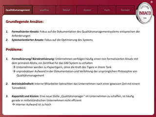 ®
Qualitätsmanagement       qualifixx          Ablauf          Kosten           Fazit        Kontakt



Grundlegende Ansätze:

1.   Formalisierter Ansatz: Fokus auf die Dokumentation des Qualitätsmanagementsystems entsprechen der
     Anforderungen
2.   Sytemorientierter Ansatz: Fokus auf die Optimierung des Systems


Probleme:

1.   Formalisierung/ Bürokratisierung: Unternehmen verfolgen häufig einen rein formalisierten Ansatz mit
     dem primären Motiv, ein Zertifikat für das GM-System zu erhalten
       Unternehmer werden zu Papiertigern, ohne die Kraft des Tigers in ihrem Tank
       unproduktiver Aufwand in der Dokumentation und Verfehlung der ursprünglichen Philosophie von
        Qualitätsmanagement

2.   Betriebsblindheit: Interne Mitarbeiter betrachten das Unternehmen nach einer gewissen Zeit mit einem
     Tunnelblick

3.   Kapazität und Kosten: Eine neue Stelle „Qualitätsmanager“ im Unternehmen zu schaffen, ist häufig
     gerade in mittelständischen Unternehmen nicht effizient
      interner Aufwand ist zu hoch
 