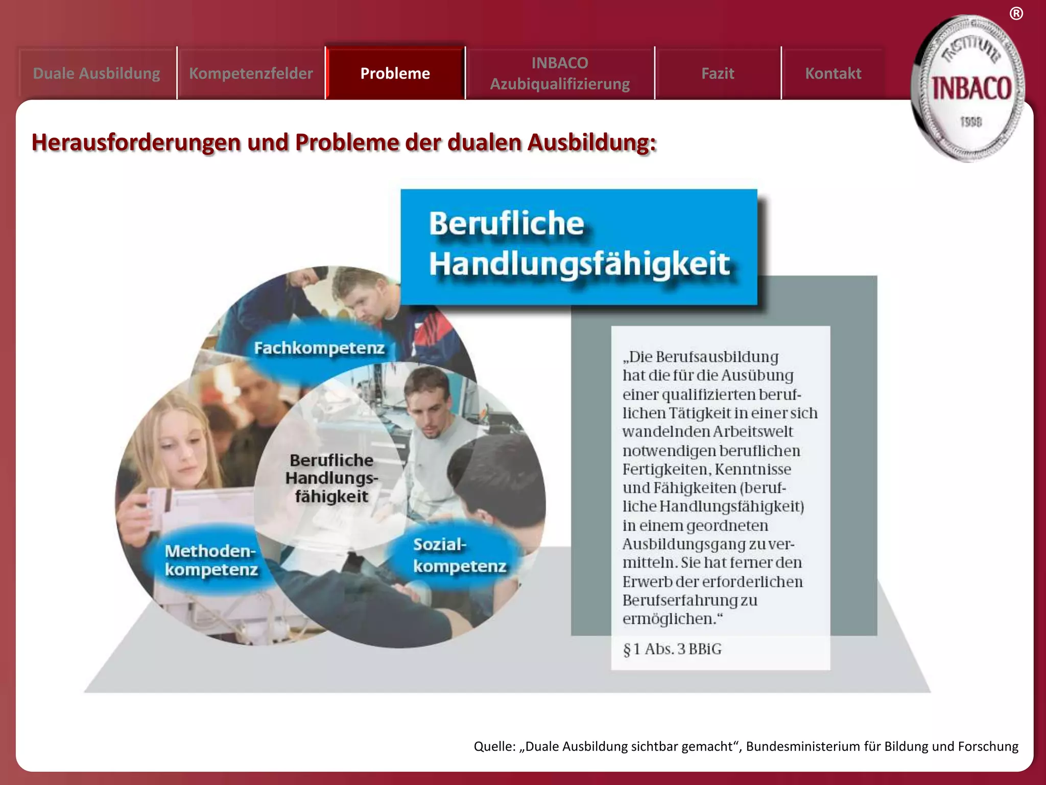 ®
                                                       INBACO
Duale Ausbildung   Kompetenzfelder   Probleme                                       Fazit            Kontakt
                                                  Azubiqualifizierung


Herausforderungen und Probleme der dualen Ausbildung:




                                                Quelle: „Duale Ausbildung sichtbar gemacht“, Bundesministerium für Bildung und Forschung
 