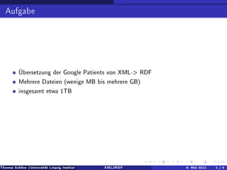 Aufgabe




          Übersetzung der Google Patients von XML-> RDF
          Mehrere Dateien (wenige MB bis mehrere GB)
          insgesamt etwa 1TB




Thomas Schöne (Universität Leipzig Institut für Informatik)   XML2RDF   8. Mai 2012   2 / 4
 
