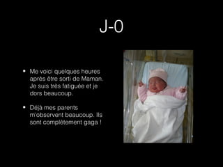 J-0

• Me voici quelques heures
  après être sorti de Maman.
  Je suis très fatiguée et je
  dors beaucoup.

• Déjà mes parents
  m'observent beaucoup. Ils
  sont complètement gaga !
 
