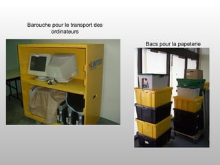 Barouche pour le transport des
        ordinateurs

                                 Bacs pour la papeterie
 