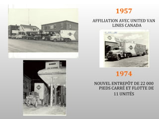1957
AFFILIATION AVEC UNITED VAN
         LINES CANADA




         1974
NOUVEL ENTREPÔT DE 22 000
  PIEDS CARRÉ ET FLOTTE DE
         11 UNITÉS
 
