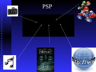 PSP
