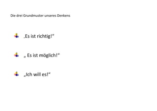 Die drei Grundmuster unseres Denkens




       „   Es ist richtig!“


       „ Es ist möglich!“


       „Ich will es!“
 