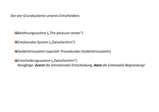 Die vier Grundsysteme unseres Entscheidens



    Belohnungssystem („The pleasure center“)

    Emotionales System („Zwischenhirn“)

    Gedächtnissystem (speziell: Prozedurales Gedächtnissystem)

    Entscheidungssystem („Zwischenhirn“)
    Rangfolge: Zuerst die (emotionale) Entscheidung, dann die (rationale) Begründung!
 