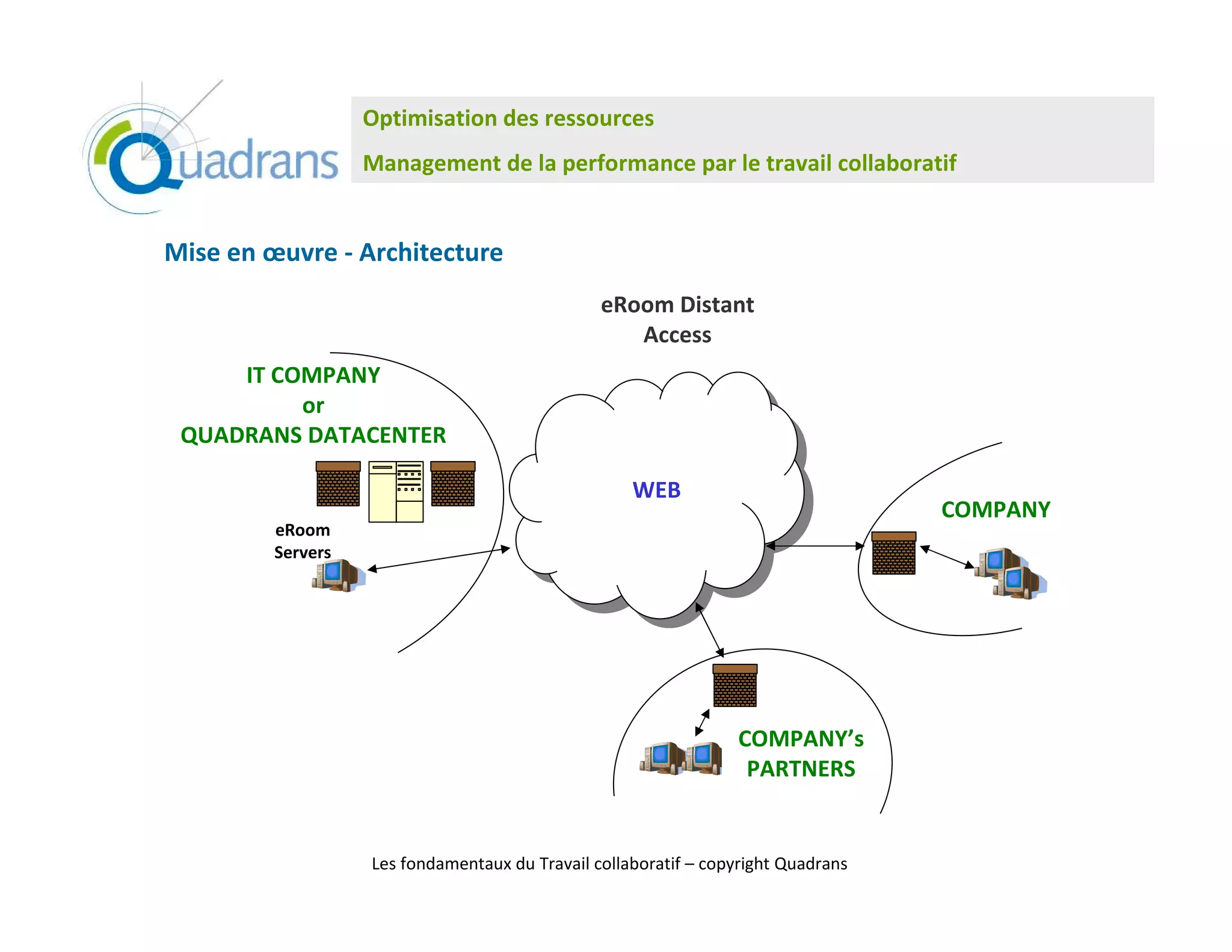 !"#$%$&'#$()*+,&*-,&&(.-/,&
                   0')'1,%,)#*+,*2'*",-3(-%')/,*"'-*2,*#-'4'$2*/(22'5(-'#$3


0$&,*,)*Q.4-,*R K-/D$#,/#.-,
                                                ,@((% N$&#')#*
                                                   K//,&&
     G?*B!0HKLM*
          (-*
 OEKN@KL9*NK?KB6L?6@

                                                    I6J
                                                                                   B!0HKLM
         ,@((%
         9,-4,-&




                                                                 B!0HKLMP&
                                                                  HK@?L6@9


                   !"#$%&'()*"'+),-$(,$./)0)12$3&22)4&/)+1%$5 3&67/189+$:,)(/)'#
 