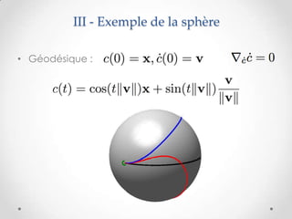 III - Exemple de la sphère
• Géodésique :

 