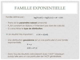 FAMILLE EXPONENTIELLE
Famille définie par :
• Theta est le paramètre naturel (cherché)
• P0 Est constant en θ(donc n’intervient pas dans les calculs)
• G caractérise le type de distribution.

 Un résultat très important :
• Une distribution gaussienne est un cas particulier d’une famille
exponentielle,

• Donc tous les résultats coïncideront avec l’ACP "classique",
puisqu’elle sera un cas particulier de l’ACP généralisée.

 