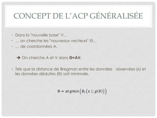 CONCEPT DE L’ACP GÉNÉRALISÉE
• Dans la "nouvelle base" V…
• … on cherche les "nouveaux vecteurs" Θ…
• … de coordonnées A.
 On cherche A et V dans Θ=AV.

• Tels que la distance de Bregman entre les données observées (x) et
les données déduites (θ) soit minimale.

 