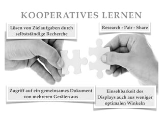 KOOPERATIVES LERNEN
Lösen von Zielaufgaben durch !
selbstständige Recherche

Research - Pair - Share

Zugriff auf ein gemeinsames Dokument!
Einsehbarkeit des !
von mehreren Geräten aus
Displays auch aus weniger !
optimalen Winkeln

 