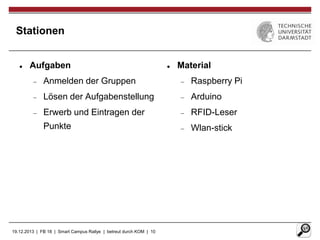 Stationen



Aufgaben



Material

Anmelden der Gruppen

Raspberry Pi

Lösen der Aufgabenstellung

Arduino

Erwerb und Eintragen der

RFID-Leser

Punkte

Wlan-stick

19.12.2013 | FB 18 | Smart Campus Rallye | betreut durch KOM | 10

 