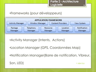 15

•Frameworks (pour développeurs)

 Linux

sous le capot

•Activity Manager (Intents, Actions)
•Location Manager (GPS, ...