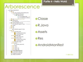 Arborescence

33

 Classe
 R.Java
 Assets
 Res
 AndroidManifest

Y. BEN TLILI

 