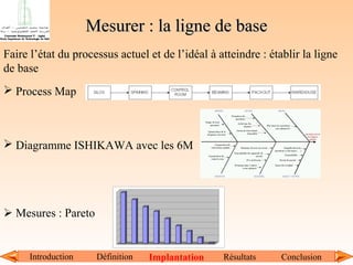 Mesurer : la ligne de base
Faire l’état du processus actuel et de l’idéal à atteindre : établir la ligne
de base
 Process Map

 Diagramme ISHIKAWA avec les 6M

 Mesures : Pareto

Introduction

Définition

Implantation

Résultats

Conclusion

 