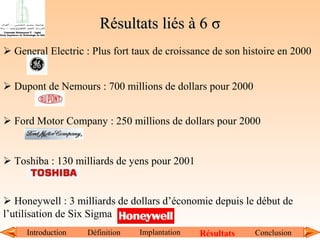 Résultats liés à 6 σ
 General Electric : Plus fort taux de croissance de son histoire en 2000
 Dupont de Nemours : 700 millions de dollars pour 2000
 Ford Motor Company : 250 millions de dollars pour 2000

 Toshiba : 130 milliards de yens pour 2001

 Honeywell : 3 milliards de dollars d’économie depuis le début de
l’utilisation de Six Sigma
Introduction

Définition

Implantation

Résultats

Conclusion

 