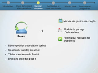 11
Scrum
- Décomposition du projet en sprints
- Gestion du Backlog de sprint
- Tâche sous forme de Post-it
- Drag and drop des post-it
+
Module de gestion de congés
Forum pour résoudre les
problèmes
Module de partage
d’informations
Introduction Etude de l’existant
et problématique
Solution
proposée
Architecture et
choix conceptuels
Mise en place Conclusion et
perspectives
 