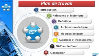 Plan de travail
1
2
3
4
5
Avantages et inconvénients6
8
Introduction
Naissance et historique
Définition
Architecture de base
Modules de base
Conclusion
SAP sur le Cloud7
2
 