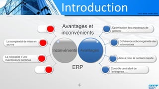 Introduction
Avantages et
inconvénients
AvantagesInconvénients
Optimisation des processus de
gestion
Cohérence et homogénéité des
informations
Aide à prise la décision rapide
Contrôle centralisé de
l’entreprise, …
La complexité de mise en
œuvre
La nécessité d’une
maintenance continue
6
ERP
 