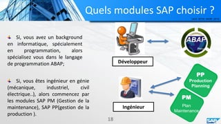 Introduction
4
Enterprise
 