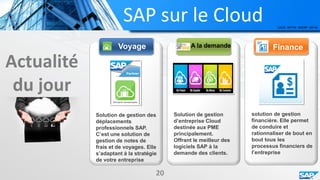 Introduction
4
ERP = Enterprise Resource Planning
Enterprise
Resource
Planning
 