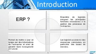 Introduction
ERP ?
Ensemble de logiciels
intégrant les principales
fonctions nécessaires à la
gestion des processus de
l’entreprise.
Les logiciels accèdent à des
ressources communes, en
particulier des bases de
données.
Permet de mettre à jour en
temps réel des informations
de l’entreprise et ainsi de
garantir leurs homogénéité
et l’unicité
5
 