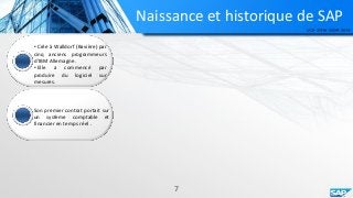 Naissance et historique de SAP
7
• Crée à Walldorf (Bavière) par
cinq anciens programmeurs
d'IBM Allemagne.
• Elle a commencé par
produire du logiciel sur
mesures.
Son premier contrat portait sur
un système comptable et
financier en temps réel .
 