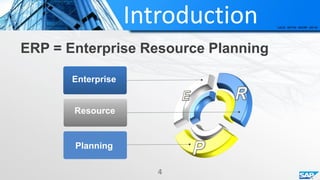 Plan de travail
1
2
Introduction
Naissance et historique
2
 