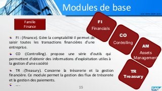 TR :(Treasury). Concerne la trésorerie et la gestion
financière. Ce module permet la gestion des flux de trésorerie
et la gestion des paiements.
… .
Modules de base
FI
Financials
CO
Controlling
AM
Assets
Management
TR
Treasury
Famille
Finance
15
FI : (Finance). Gère la comptabilité il permet de
saisir toutes les transactions financières d’une
entreprise.
CO :(Controlling). propose une série d’outils qui
permettent d’obtenir des informations d’exploitation utiles à
la gestion d’une société
 